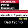 Tabella Dati Tecnici Motori Honda