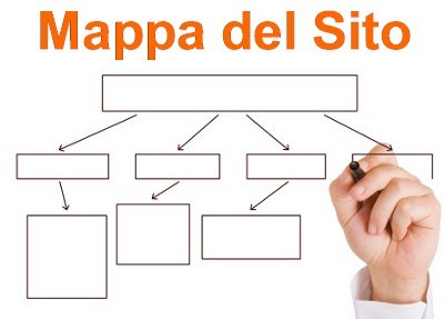 Mappa_Sito